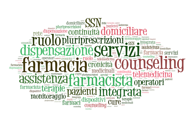 FARMACIA DEI SERVIZI: MANUALE OPERATIVO